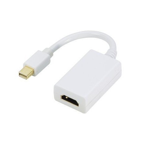 Adaptateur Mini DisplayPort vers HDMI
